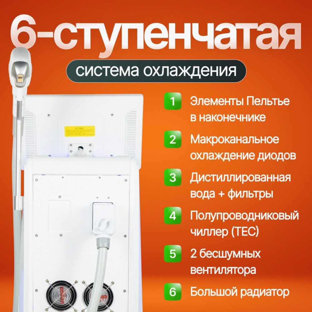 Диодный лазер для эпиляции SHR BL 3