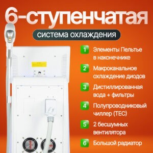 Диодный лазер для эпиляции SHR BL 3
